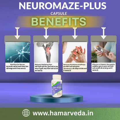 Neuromaze-Plus capsule benefits displayed with images and text on a purple background.