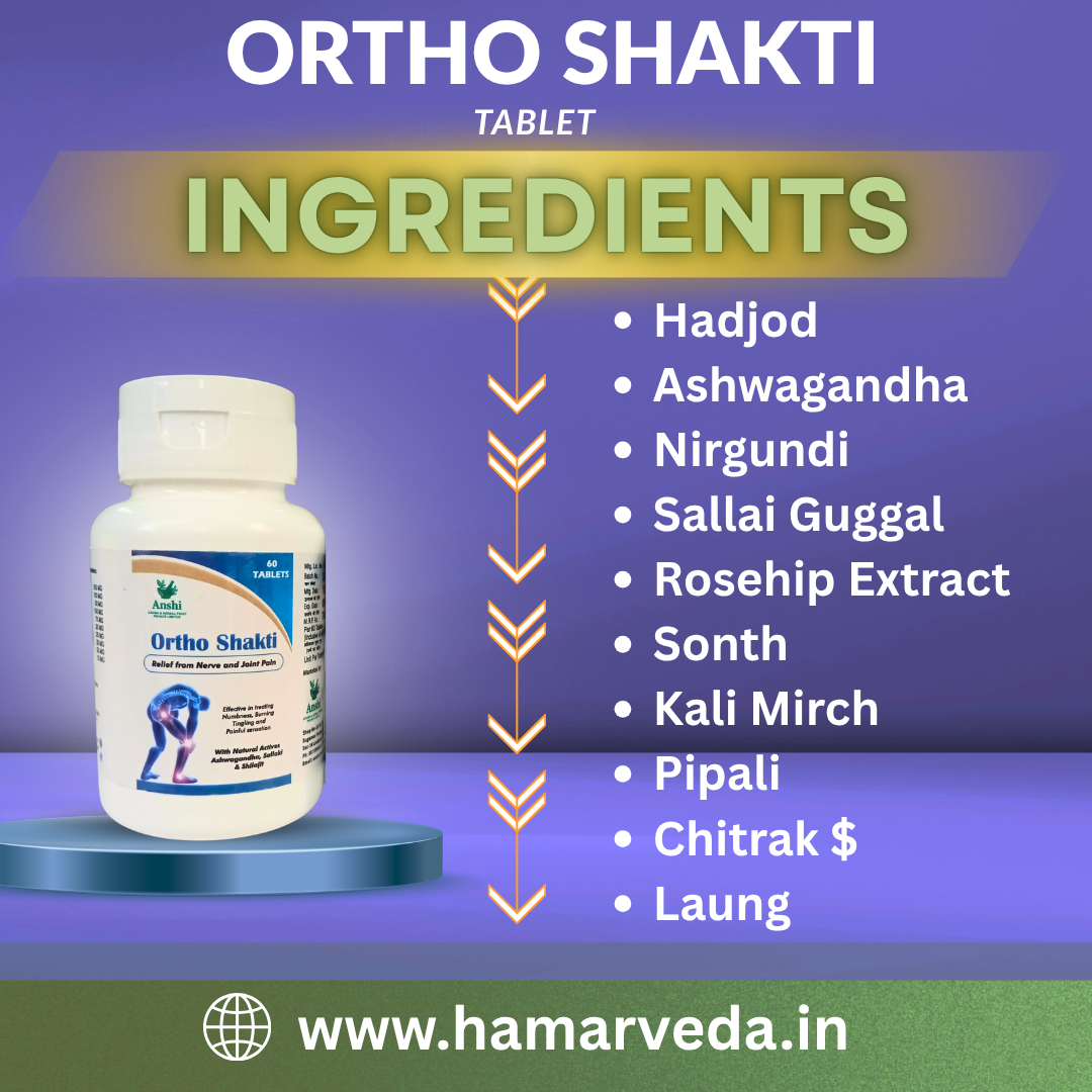 Ortho Shakti tablet with list of ingredients on a purple background