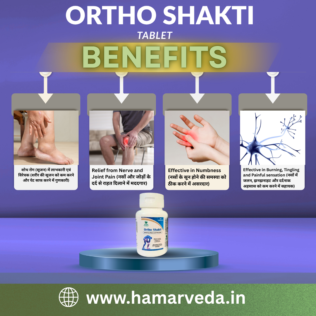 Advertisement for Ortho Shakti tablet benefits with images and text on a purple background