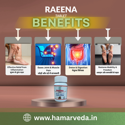 Advertisement for Raeena tablet benefits with images and text on a brown background