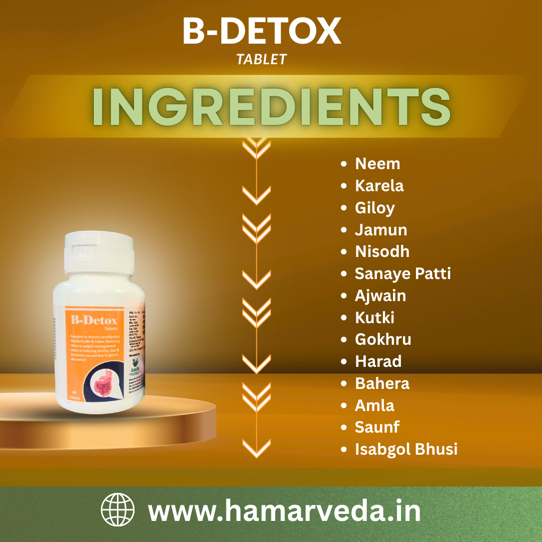 B-Detox tablet with list of ingredients on a brown background