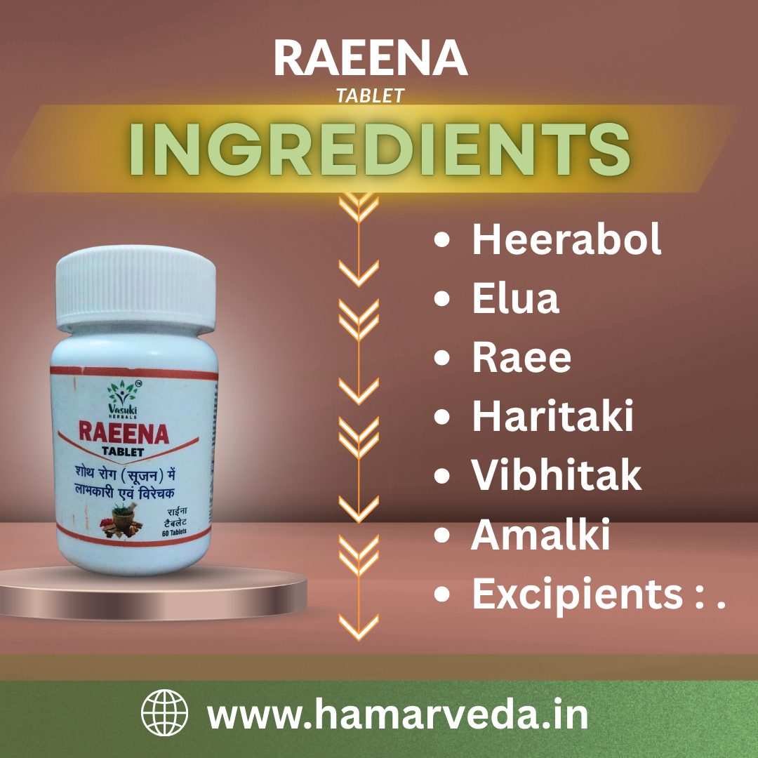 RAEENA tablet bottle with ingredients listed on a brown background